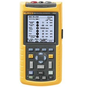 Fluke 125/S