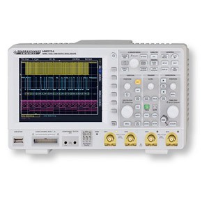 HMO722 / HMO724
