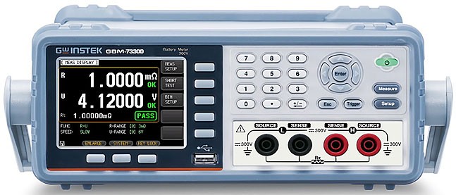 GBM-73300