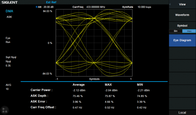 SVA1000X-DMA
