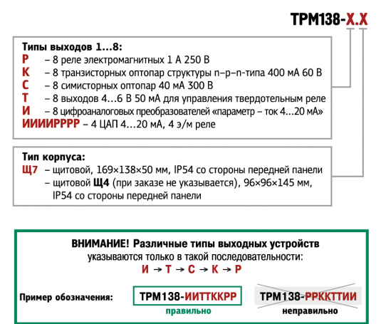 Обозначения при заказе ОВЕН ТРМ138