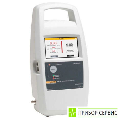 Fluke IDA-1S - анализатор инфузионных устройств переносной