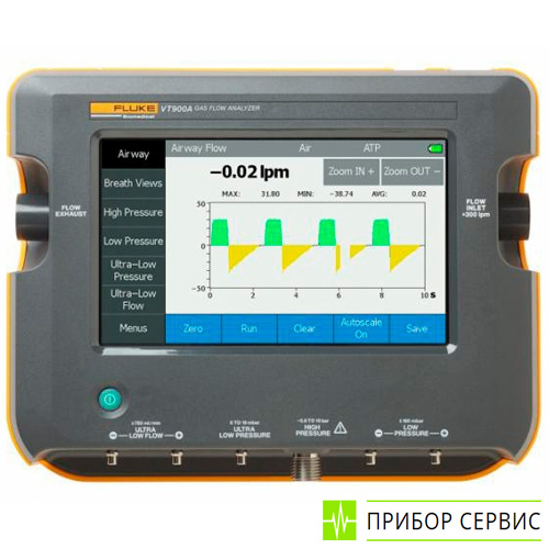 Fluke VT900A - анализатор расхода газов/аппаратов ИВЛ