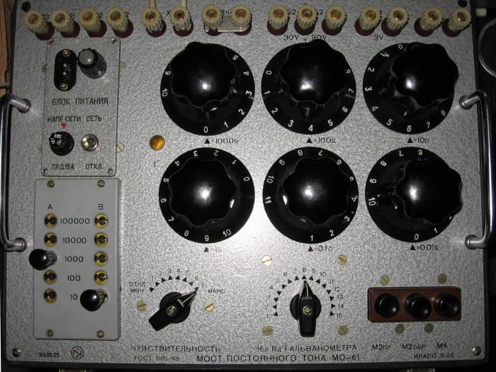 МО-61