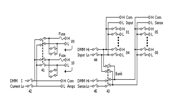 DAQ-7909