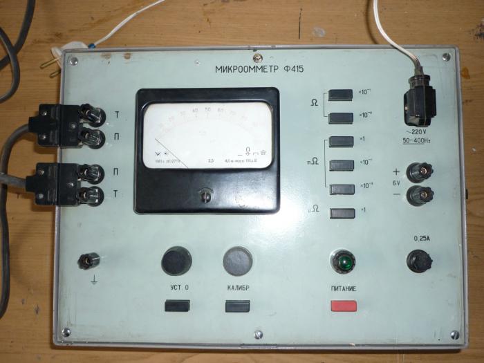 Ф415
