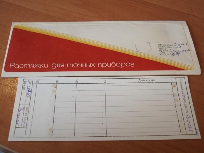 В0,28