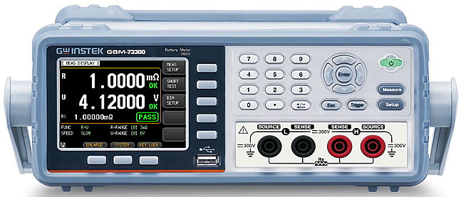 GBM-73300