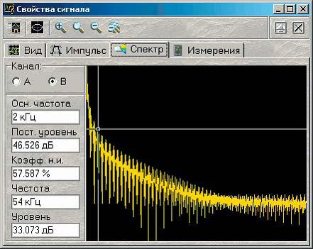 АОЕ-3172 Генератор функциональный USB, LAN