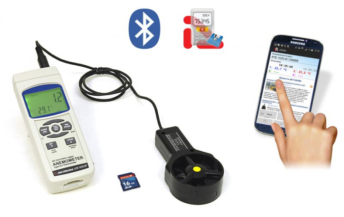 АТЕ-1033BT Анемометр-регистратор АТЕ-1033 с опцией Bluetooth интерфейса
