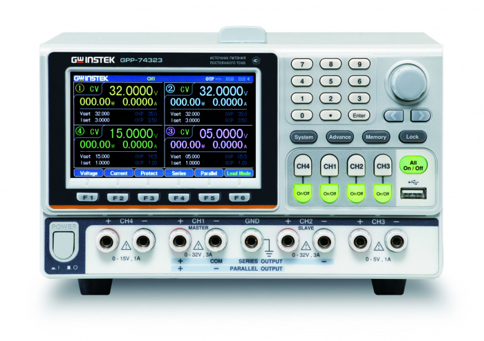 GPP-74323