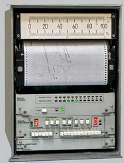 РП160М-65