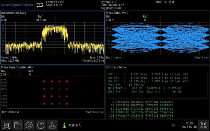 UTS3000A-VSA