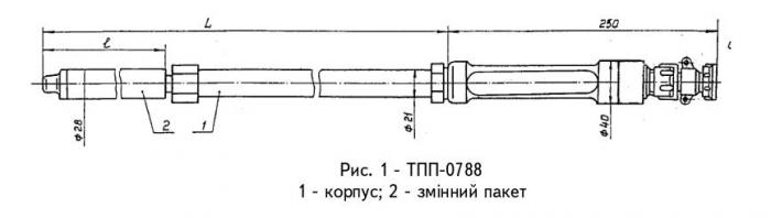 ТПП-0788