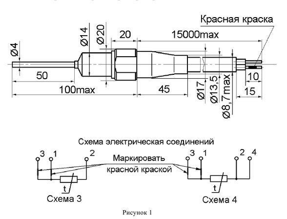 ТСП-6288