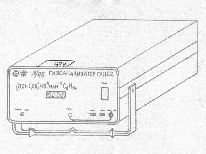 ГЛ 1122