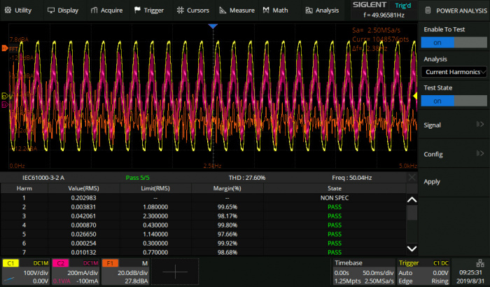 SDS-5000X-PA