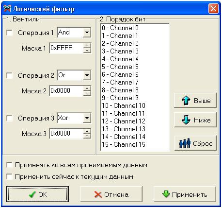 АСК-4166 Осциллограф USB смешанных сигналов