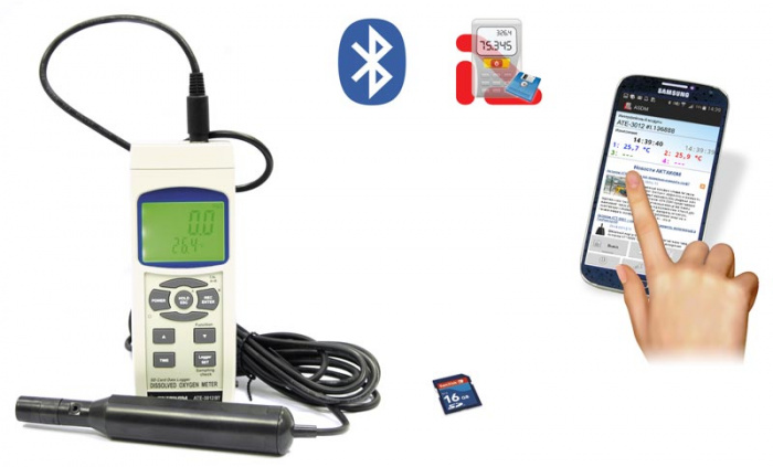 АТЕ-3012BT Кислородомер-регистратор АТЕ-3012 с Bluetooth интерфейсом