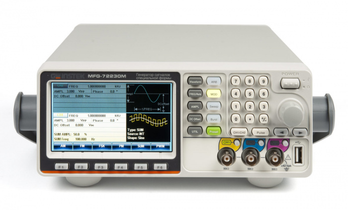 MFG-72230M