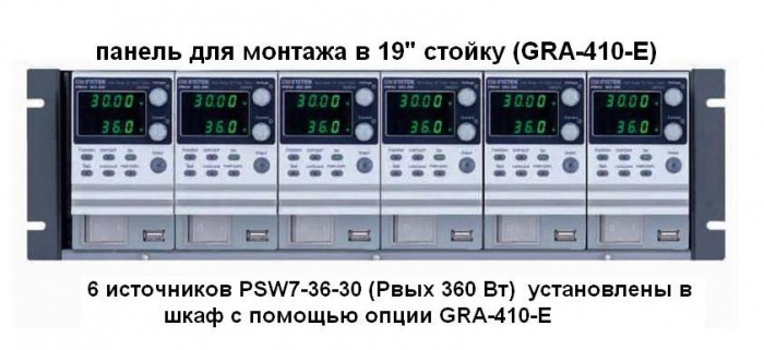 PSW7 80-13.5