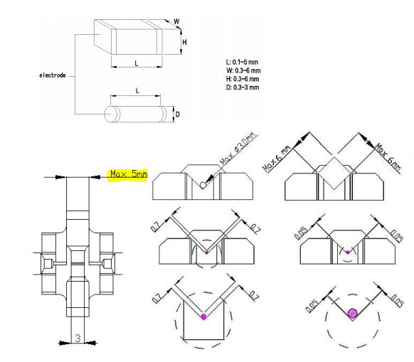 LCR-15