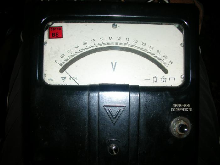 М250