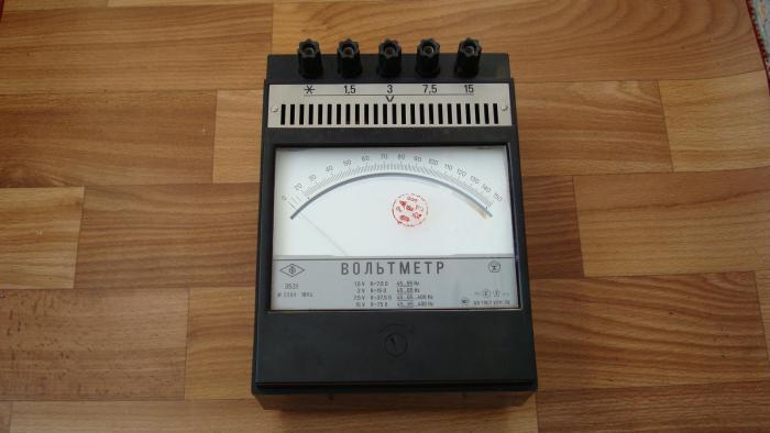 Э531