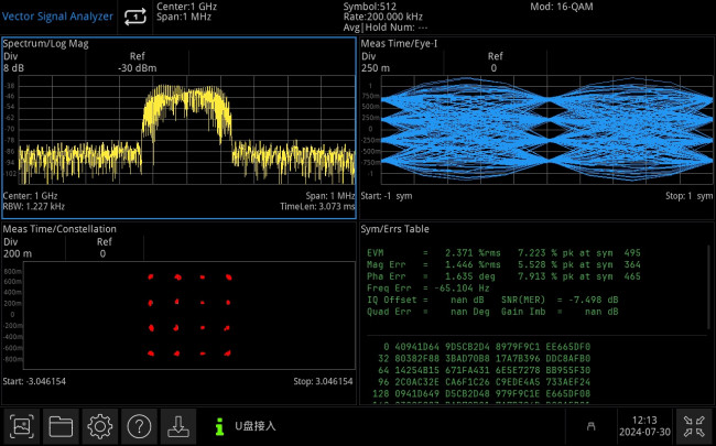 UTS3000A-VSA