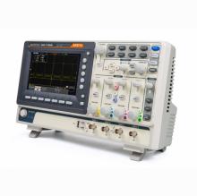 GDS-71054B