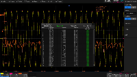 SDS7000A-PA