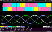 HDO6K-THREEPHASEHARMONICS