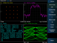 SHA850-DMA